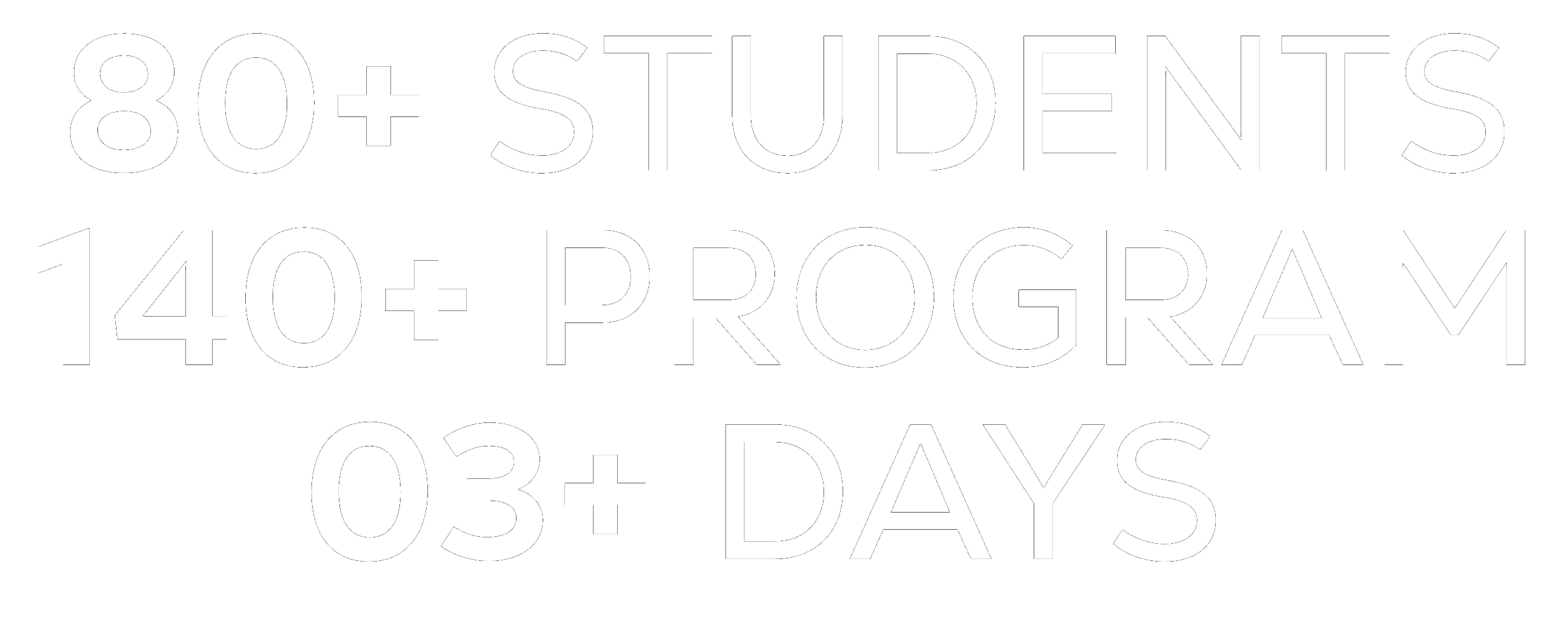 80+ Students, 140+ Programs, 03+ Days